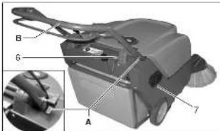 Cleanfix KS 650 IBC - Plaques posées sur la machine - 1