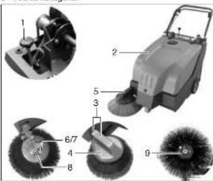 Cleanfix KS 650 IBC - Cepillo lateral - 1