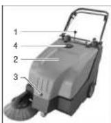 Cleanfix KS 650 IBC - Bedienelemente - 1