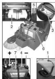 Cleanfix KS 650 IBC - Sistema de bateria - 1