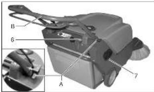 Cleanfix KS 650 IBC - Schilder and der Maschine - 1