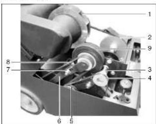 Cleanfix KS 650 IBC - Entrainements - 1