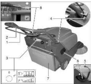 Cleanfix KS 650 IBC - Tapa de bypass 4 - 1