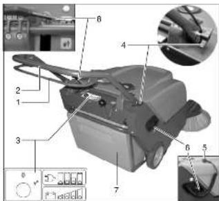 Cleanfix KS 650 IBC - Clapet by-pass 4 - 2