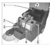 Cleanfix KS 650 IBC - Schlider and der Maschine - 2