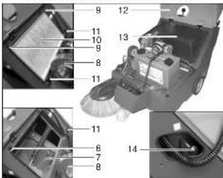 Cleanfix KS 650 IBC - Aspiration de la poussiere - 1