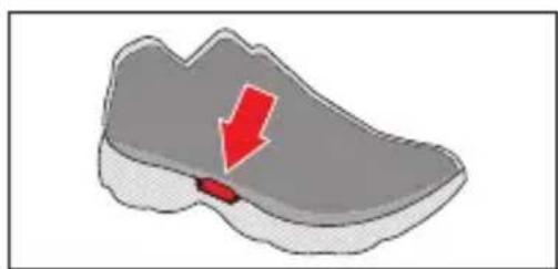 Kalenji 500 SD - Positionnement dans la chaussure. - 1