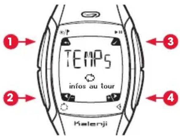 Kalenji 500 SD - Fonctions des boutons. - 3