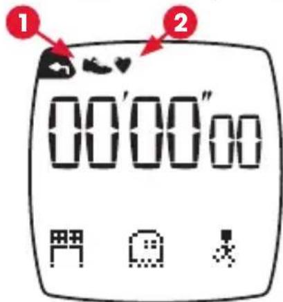 Kalenji 500 SD - Recherche des capteurs. - 3