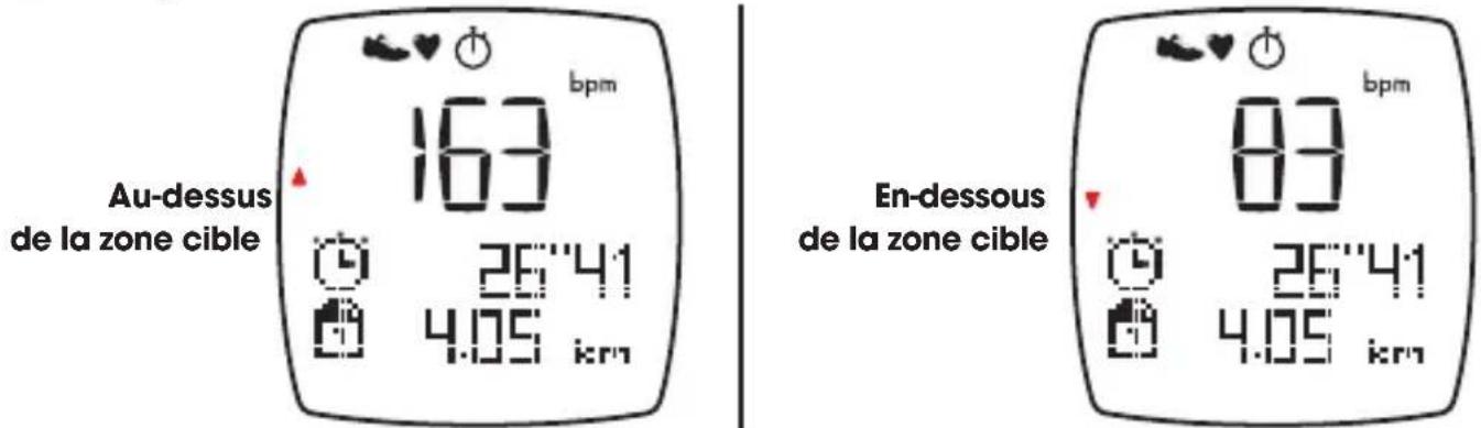 Kalenji 500 SD - Zone cible - 2