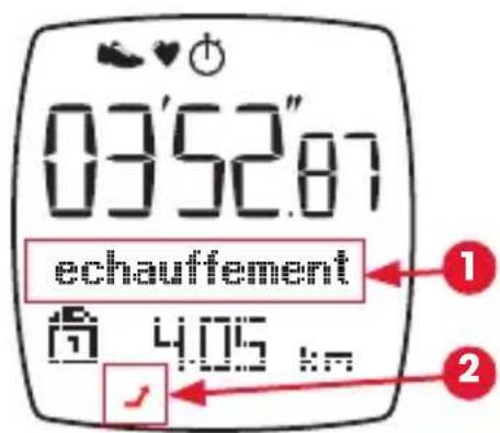 Kalenji 500 SD - Phase d'échauffement. - 1