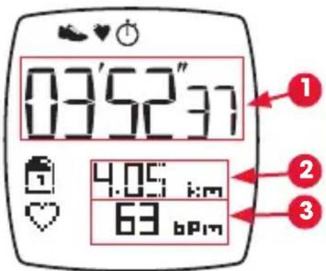 Kalenji 500 SD - Utilisation du mode DEFI. - 2