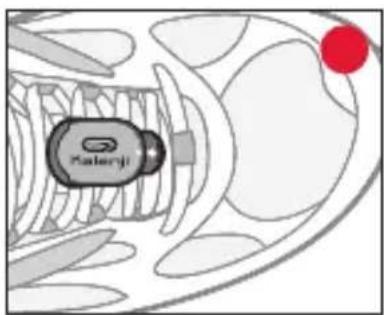 Kalenji 500 SD - Positionnement sur la chaussure. - 3