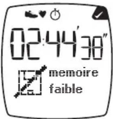 Kalenji 500 SD - Gestion de la mémoire. - 1