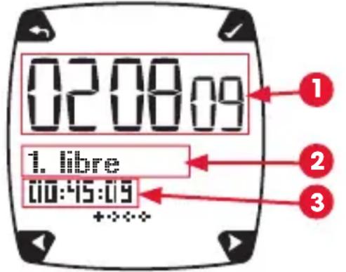 Kalenji 500 SD - Consultantes données - 2
