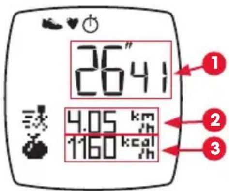 Kalenji 500 SD - Changer les indicateurs affichés à l'écran. - 2