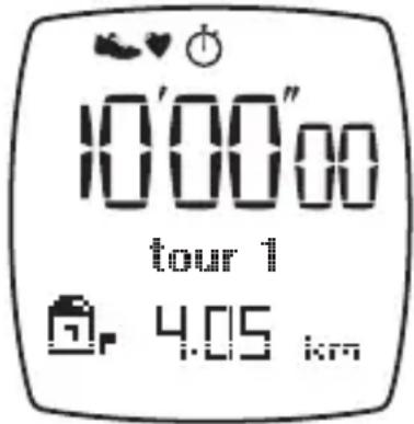Kalenji 500 SD - Informations au tour - 2