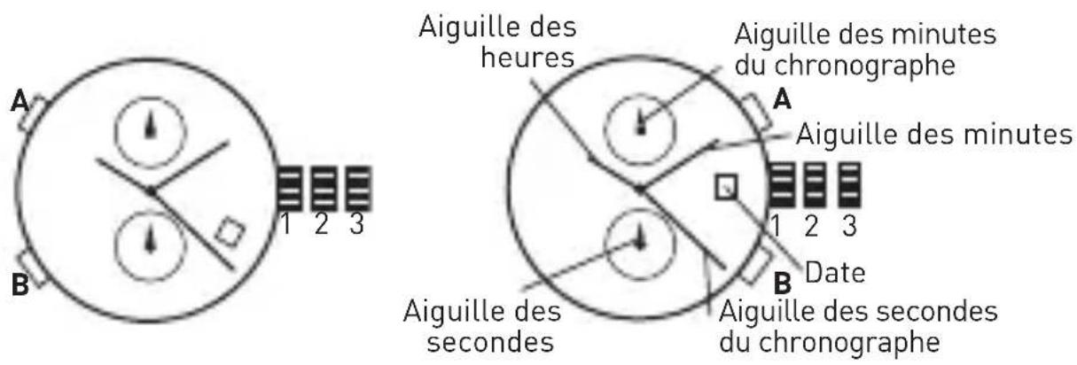 ADIDAS QFL103BA - Chronographe - 1