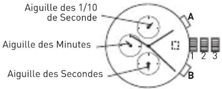 ADIDAS QFL103BA - Ajustement du chronométrage - 1