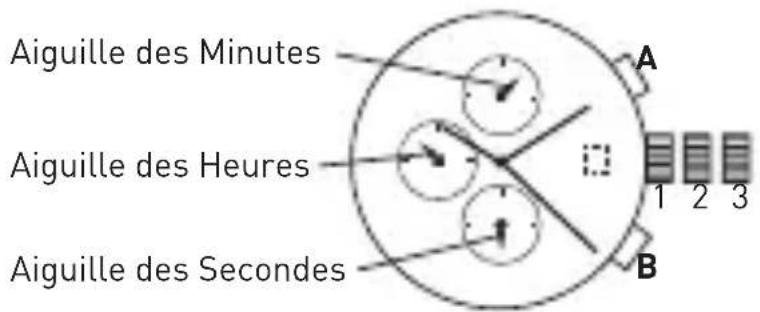 ADIDAS QFL103BA - Ajustement du chronométrage - 1