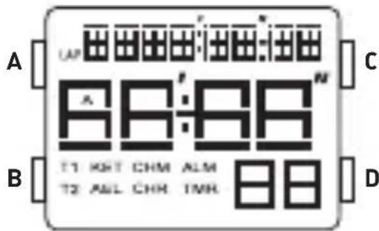 ADIDAS QFL103BA - Mode d'affichage en temps réel - 1