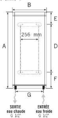 Wesen Inox Flat - CARACTERISTIQUES TECHNIQUES - 3