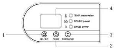 Wesen Inox Flat - PAINEL DE CONTROLO - 1