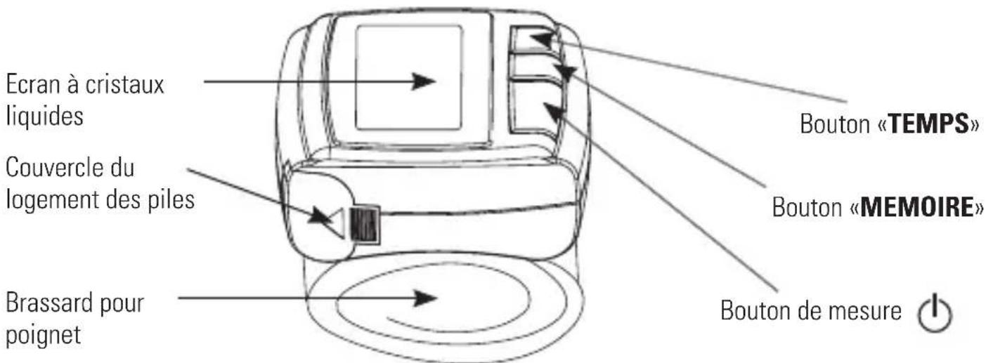 Marque Verte Digitensio BP 3BQ13 - Les différents éléments du tensiometre - 1