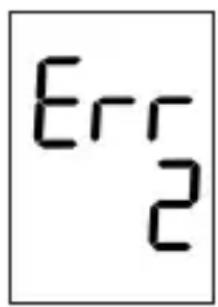 Marque Verte Digitensio BP 3BQ13 - Messages d'erreur/problèmes de fonctionnement - 1