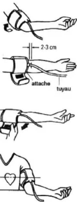 Marque Verte Digitensio BP 3BM13P - Note: - 1