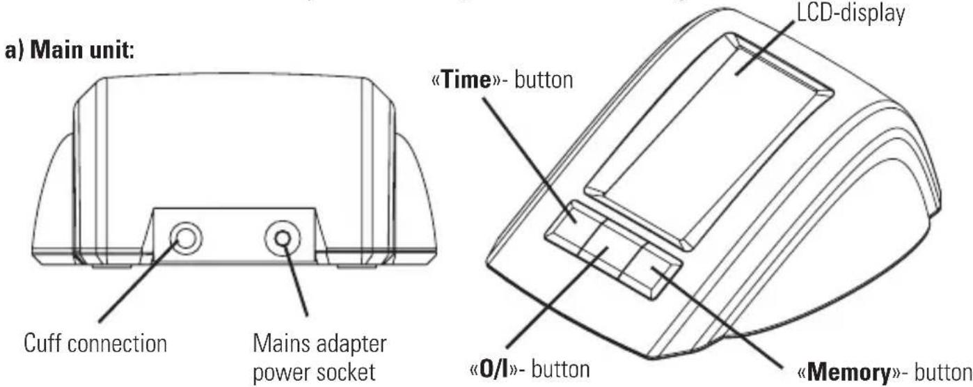 Marque Verte Digitensio BP 3BM13P - Information for the doctor on frequent appearance of the Arrhythmia indicator - 1