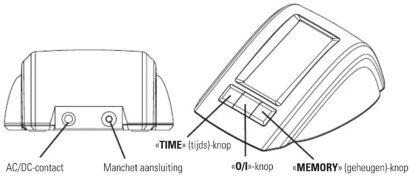 Marque Verte Digitensio BP 3BM13P - Componenten van uw bloeddrukmeter - 1