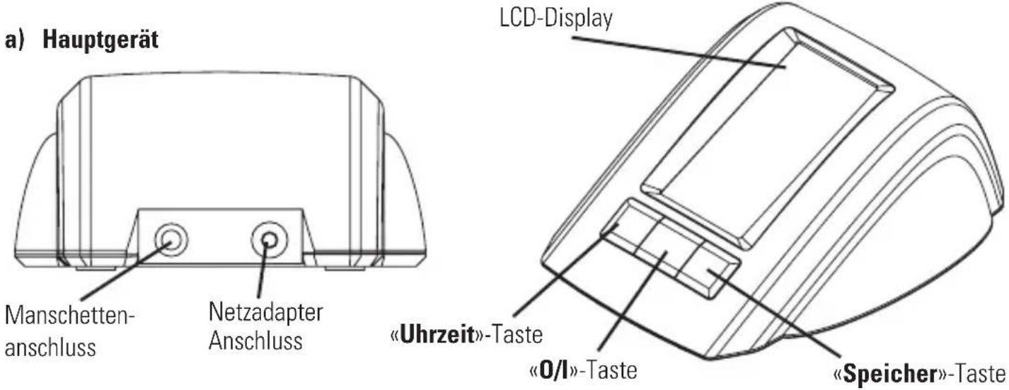 Marque Verte Digitensio BP 3BM13P - Information für den Arzt bei früfigem Erschinen des Arrhythmie-Indikators - 1