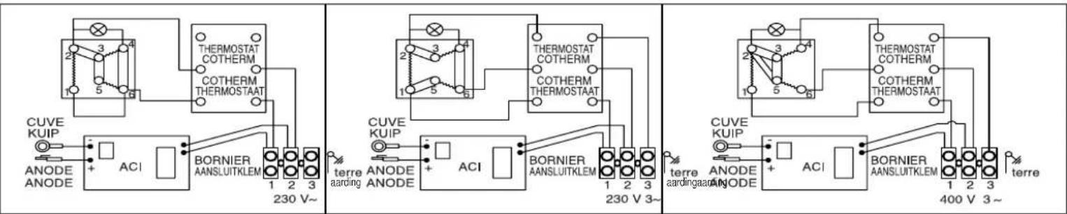 BULEX Series 4000 - MODIFICATION DE RACCORDEMENT ELECTRIQUE / WIJZIGING VAN DE ELEKTRISCHE AANSLUITING - 1