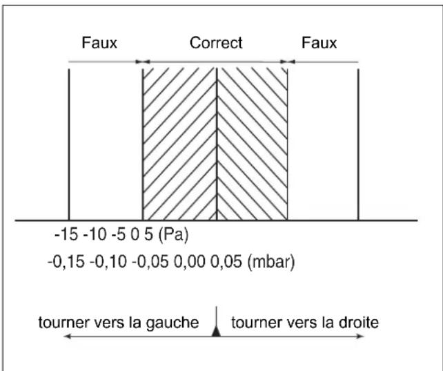 BUDERUS Logamax plus GB02224K - DEGATS SUR LA BRULEUR - 3