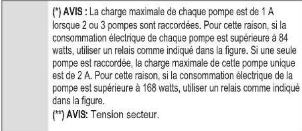 BUDERUS SSB512 - Connexion du câble d'alimentation - 2