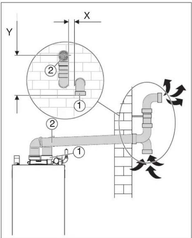 BUDERUS SSB512 - Exemples approuvés de l'installation de ventilation horizontal et verticale - 2