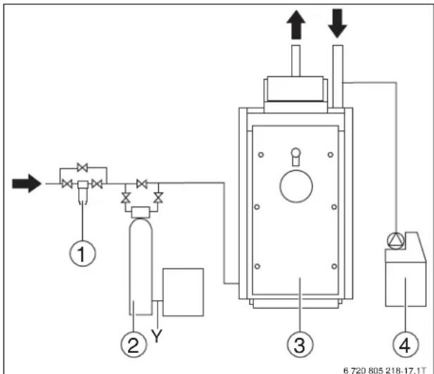 BUDERUS SB745WS - Schemas types pour les systèmes de traitement d'eau - 1