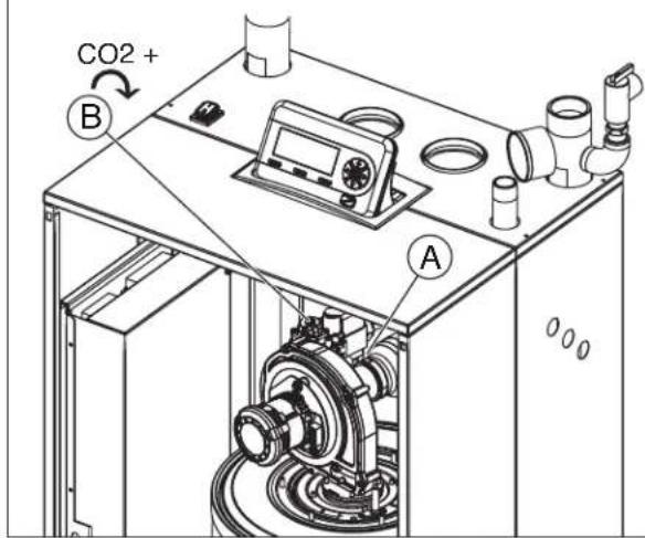 BUDERUS SSB255 - Ajustement et réglage des limites de CO - 3