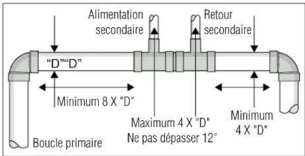 BUDERUS SSB255 - Applications - 1