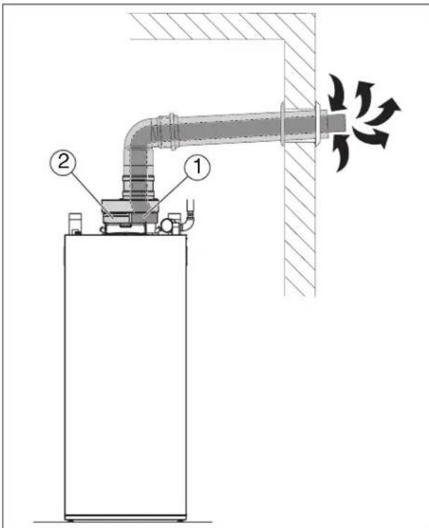 BUDERUS SSB255 - Exemples approuvés de l'installation de ventilation horizontal et verticale - 11
