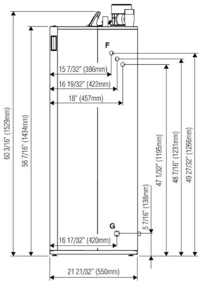 BUDERUS SSB255 - Conditionnement - 5