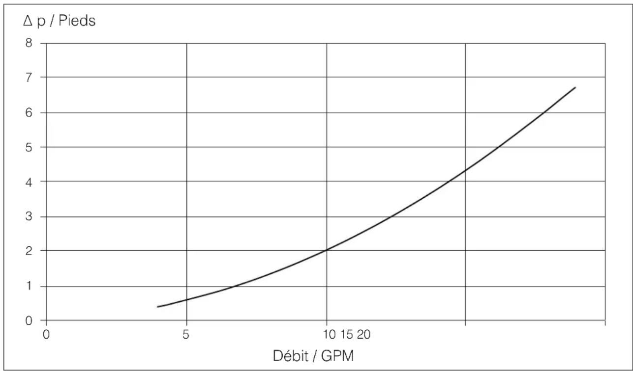 BUDERUS SSB255 - SSB255 - 1