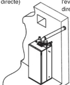 BUDERUS SSB255 - Système de ventilation générale et de conduit d'air de combustion - 8