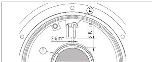 BUDERUS SSB255 - Inspection de l'électrode d'allumage - 1