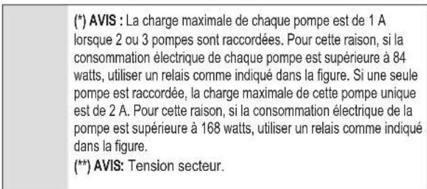 BUDERUS SSB255 - Connexion du cable d'alimentation - 5