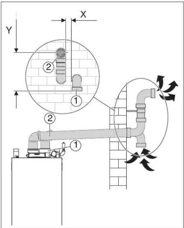 BUDERUS SSB255 - Exemples approuvés de l'installation de ventilation horizontal et verticale - 5