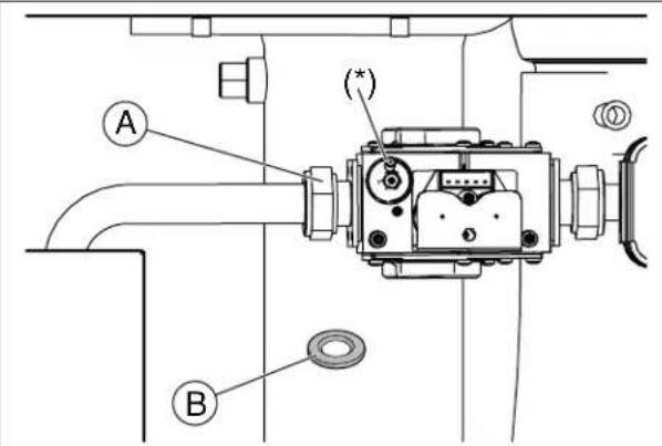 BUDERUS SSB255 - Conversion de GAZ NATUREL à LP - 2