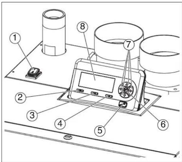 BUDERUS SSB255 - Mise en service (pour application unique de chaudière) - 1