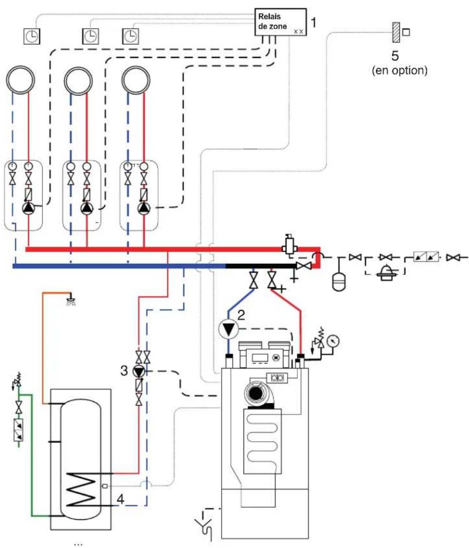 BUDERUS SSB255 - Plusieurs zones avec des réservoirs indirects (pompe pour chaque zone) - 1